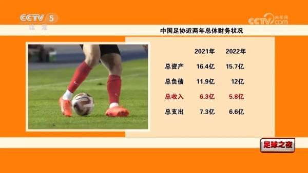 不要回头看