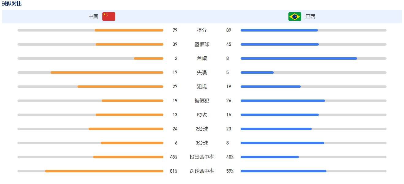 国产欧美1区2区3区