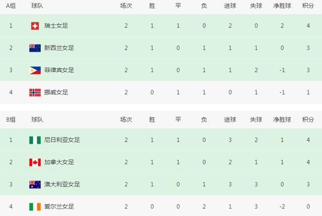 亚洲小视频在线观看