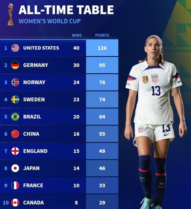 欧美在线观看高清一二三区