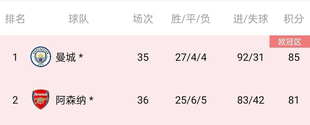 欧美日韩导航