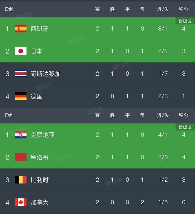日本高清黄