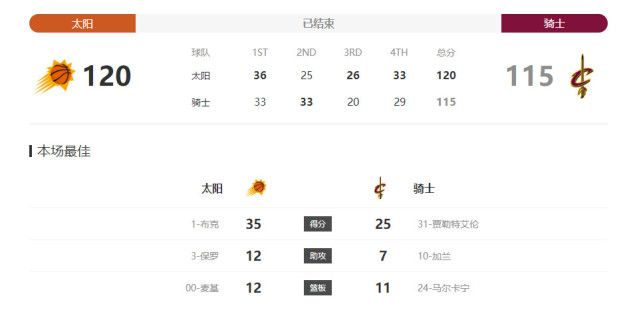 成人电视台直播