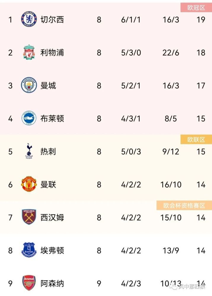 91啦视频在线