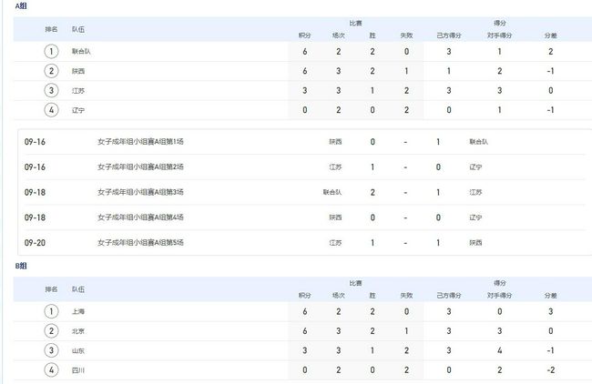 五月综合丁香